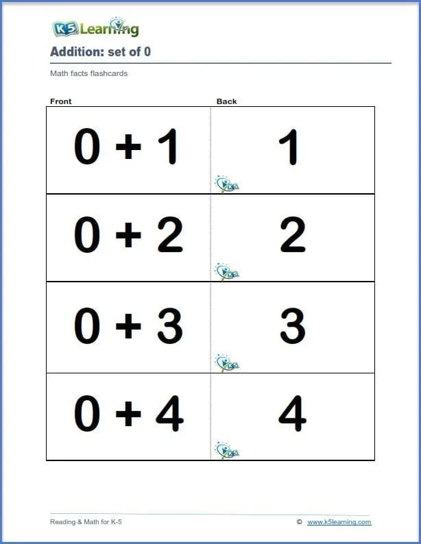 Free Free Printable Addition Flashcards For 1st Grade Worksheet for Kids Part 62