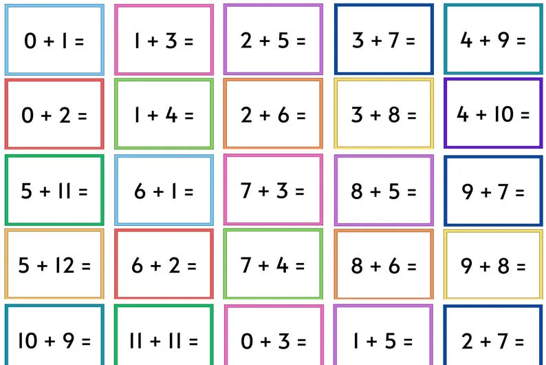 Free Free Printable Addition Flashcards For 1st Grade Worksheet for Kids Part 105