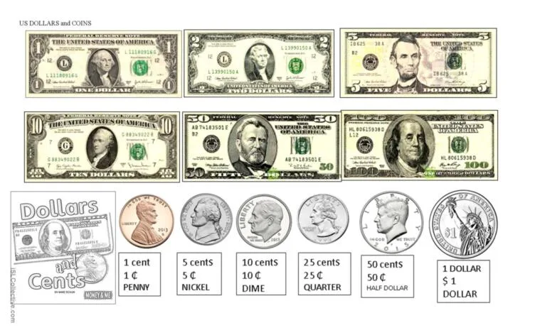 Atividade de Us Coins And Bills Recognition Printables - Folha 4